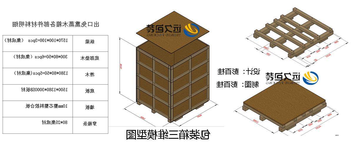 <a href='http://t6m.hzf05.com'>买球平台</a>的设计需要考虑流通环境和经济性